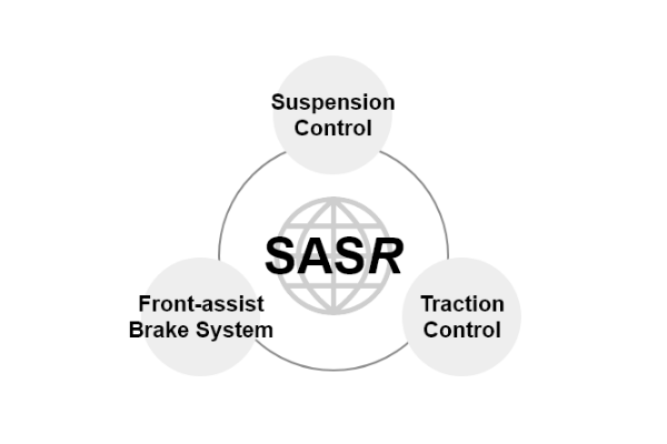 SAS-R logotype in black and light grey.