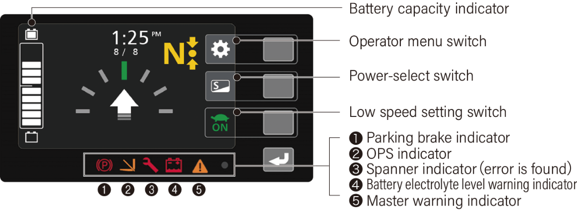 color_multifunction_display.png