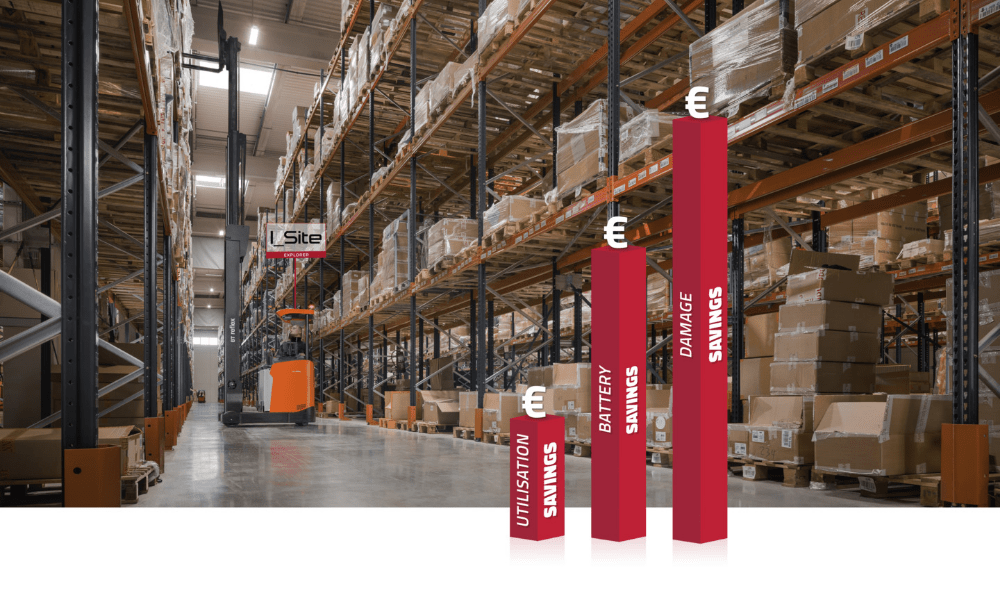 Illustration of cost savings with I_site with a Toyota reach truck in a warehouse in the background
