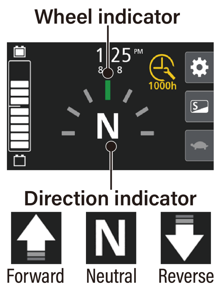 wheel_indicator.png